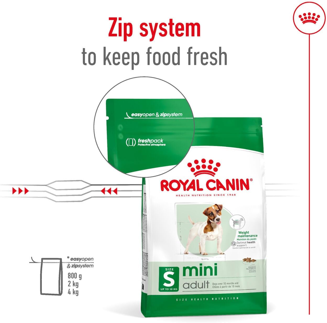 Royal Canin Size Health Nutrition Mini Adult Dog Dry Food 4kg